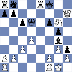 Li - Aaradhya Das (chess.com INT, 2025)