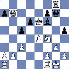 Mullodzhanov - Ragger (chess.com INT, 2025)