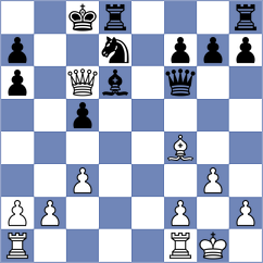 Sychev - Leiva Rodriguez (Chess.com INT, 2020)
