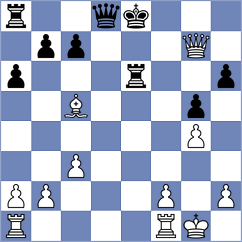 Macovei - Druc (Kishinev, 2012)