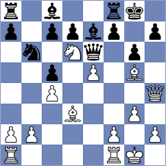 Dimitrijevic - Orujov (Kemer, 2007)
