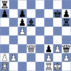 Gil - Tetenkina (Zagan, 1997)