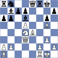 Gilbert - Millar (Kallithea, 2008)