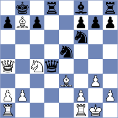 Alonso Rosell - Froewis (Katowice POL, 2022)