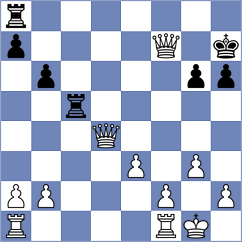 Zhang - Al Mughaizwi (Tornelo INT, 2021)
