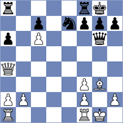 Gustain - Sondermann (Playchess.com INT, 2021)