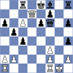 Andreassen - Bures (chess.com INT, 2022)