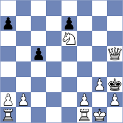 Afolabi Emmanuel - Bedoshvili (chess.com INT, 2021)