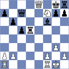 Gabrielian - Shermilko (Chelyabinsk RUS, 2024)