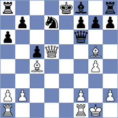 Korchmar - Fernandez (chess.com INT, 2024)