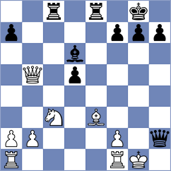 Mammadov - Shahinyan (chess.com INT, 2025)