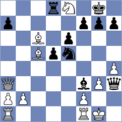 Ernst - Aslanov (chess.com INT, 2024)