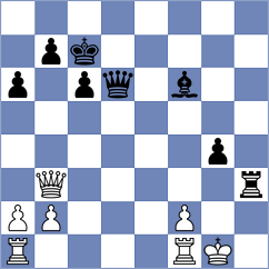 Araujo Filho - Kozionov (chess.com INT, 2025)