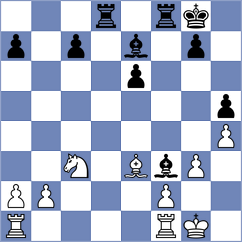 Gukesh - Gadimbayli (Chess.com INT, 2020)