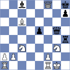 Melaugh - Vargas Pereda (chess.com INT, 2024)