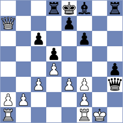 Rodriguez Polo - Tleukhanov (chess.com INT, 2025)