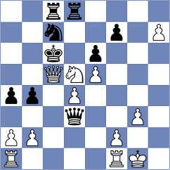 Vogel - Nakhbayeva (chess.com INT, 2025)