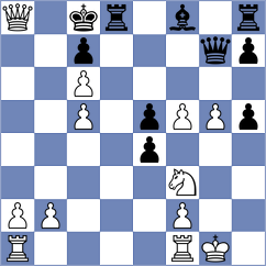 Sava - Pop (Chess.com INT, 2020)