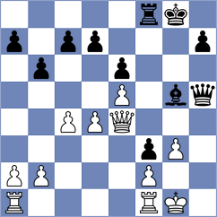 Gelman - Christiansen (chess.com INT, 2025)