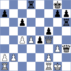Mora Velasco - Clawitter (chess.com INT, 2025)