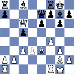 Novoselov - Cavanah (chess.com INT, 2025)