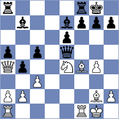 Kadric - Mujumdar (chess.com INT, 2024)