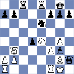 Dietrich - Derige Kane (Europe Echecs INT, 2020)