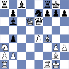 Sawyer - Tologontegin (chess.com INT, 2021)