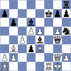 Ibarra Jerez - Bispo (chess.com INT, 2022)