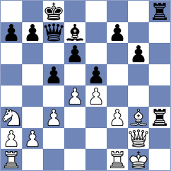 Fischer - Rossmeier (Schney, 2007)