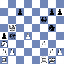 Khazanov - Hsu (Chess.com INT, 2021)