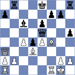 Ozen - Khadour (chess.com INT, 2025)
