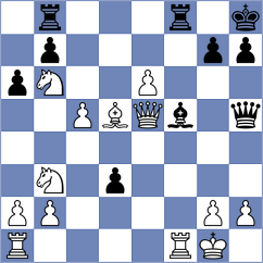 Guillen Cristobal - Lam (Chennai IND, 2022)