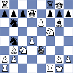 Yoo - Zhakshylykov (chess.com INT, 2025)