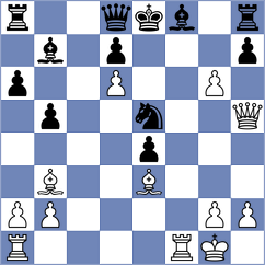 Domingo Nunez - Sroczynski (chess.com INT, 2023)