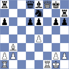 Jakovljevic - De Sousa (chess.com INT, 2025)