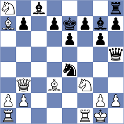 Cox - Li (Lichess.org INT, 2021)