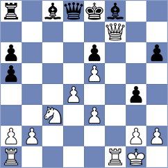 Toala Cardozo - Mendoza Cueva (Chess.com INT, 2020)