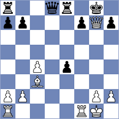 Werth - Gandrille (Europe Echecs INT, 2020)