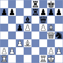 Kochiev - Perez de Miguel (chess.com INT, 2023)