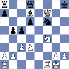 Sullivan - Rivest (Montreal, 2003)