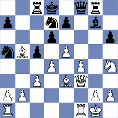 Diller - Holzschuh (Germany, 2011)