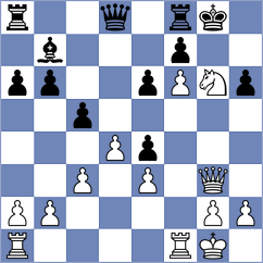 Pranav - Skvortsov (chess.com INT, 2025)