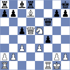 Pham Le Thao Nguyen - Hernandez (FIDE Online Arena INT, 2024)