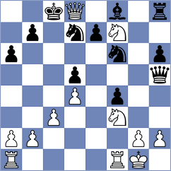 Pranav K P - Keatinge Clay (chess.com INT, 2025)