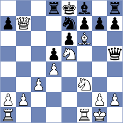 Shubenkova - Filindash (chess.com INT, 2025)