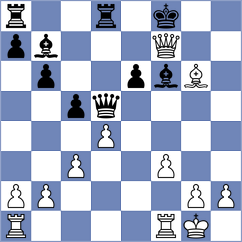 Zepeda Berlanga - Lopez Abreu (chess.com INT, 2025)