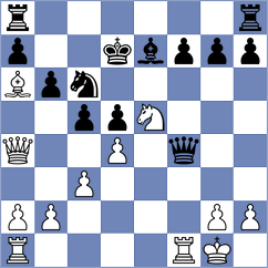 Karaoglan - Ai (chess.com INT, 2024)