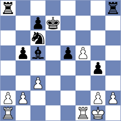 Ozdover - Szpar (chess.com INT, 2025)