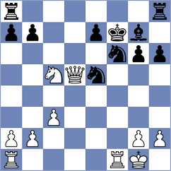 Hrescak - Quirke (chess.com INT, 2023)